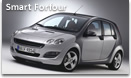 Smart Forfour ll novo u ponudi Euro Media Renta Grupe